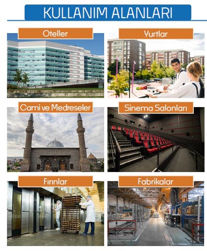 oklu kullancl merkezi sprge , otel sprgesi , yurt iin sprge , ofis iin merkezi sprge