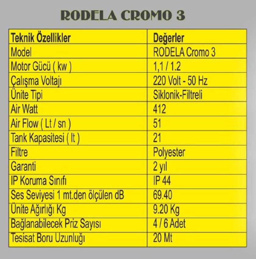 rodela cromo 3 merkezi sprge nitesi